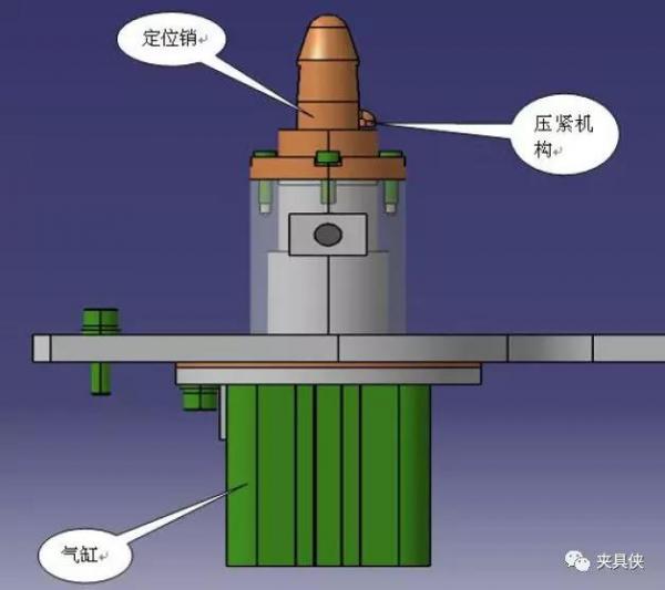 一文搞懂焊接夹具中的「典型结构、快换结构」