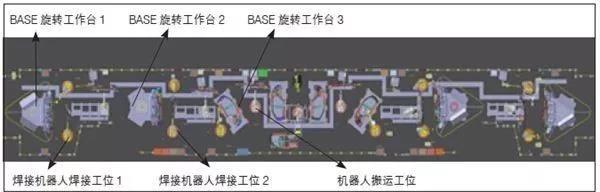 一文搞懂焊接夹具中的「典型结构、快换结构」