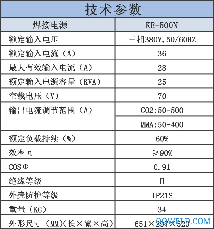 技术参数KE-500N