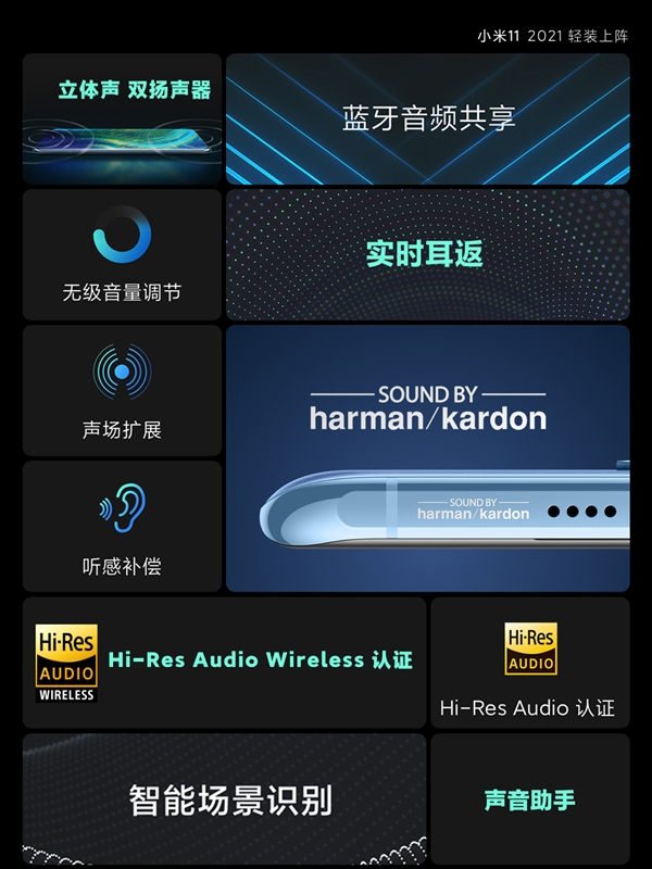 小米11正式发布：里里外外都完美、充电器继续送！