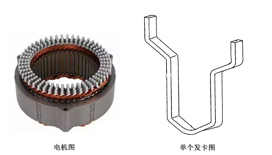 激光焊接在新能源汽车电机的应用——发卡电机铜端子激光焊接