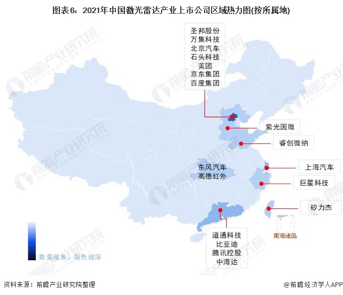 图表6：2021年中国激光雷达产业上市公司区域热力图(按所属地)