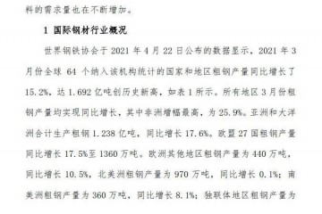 中国焊接协会独家发布—2020年钢材、焊接材料及焊接设备情况介绍(仅对会员开放)