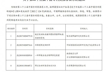 关于第二十三届中国专利奖推荐公示的通知