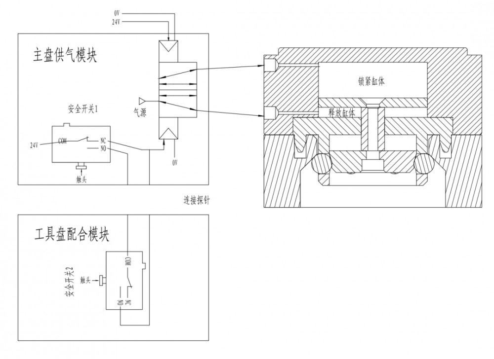  国家高新技术企业