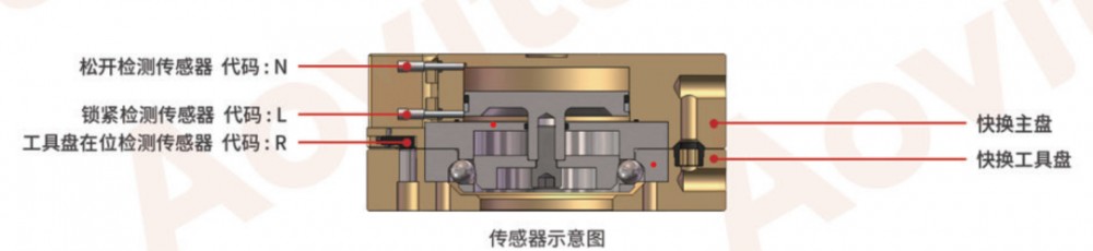  国家高新技术企业