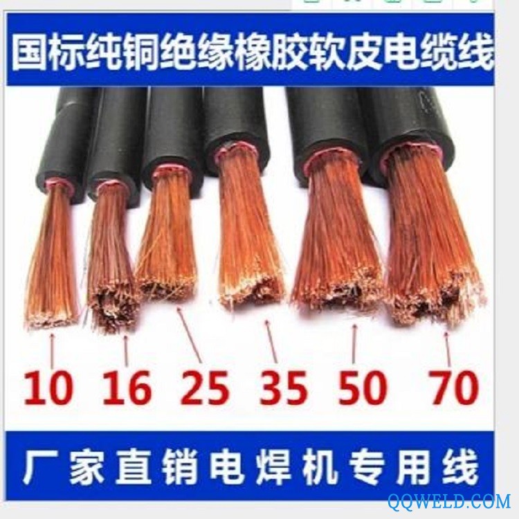 国标YH-25mm2电焊机电缆含税价