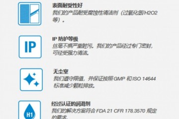 【ZIMMER GROUP】协同人工智能助力药企突破新药研发瓶颈！