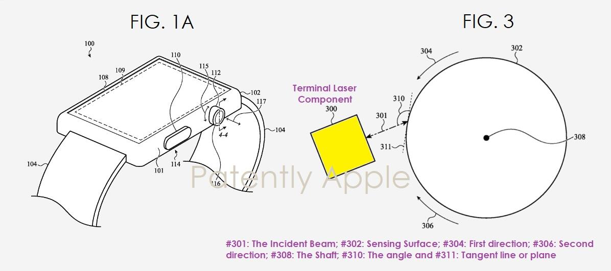 苹果Apple Watch有望加入激光传感器，可实现更高精度的旋转感测