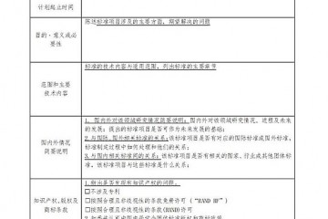 关于公开征集2023年度第一批中国电子学会标准制修订项目提案的通知